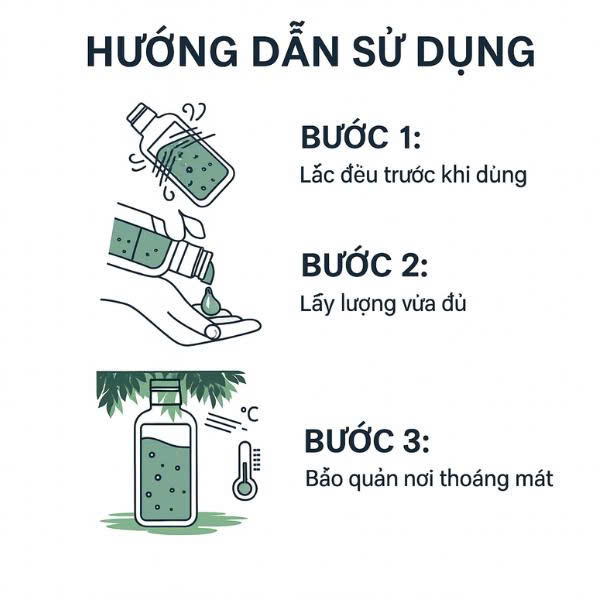 Sơ đồ hướng dẫn các vị trí nên bôi gel bôi trơn cho nữ để đạt hiệu quả cao nhất, bao gồm âm vật và cửa âm đạo.